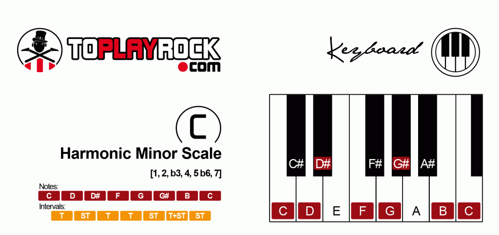 Harmonic Minor Scale
